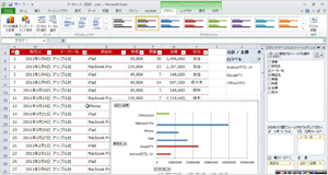 Excel（エクセル）応用研修イメージ