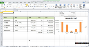 Excel（エクセル）基礎研修イメージ